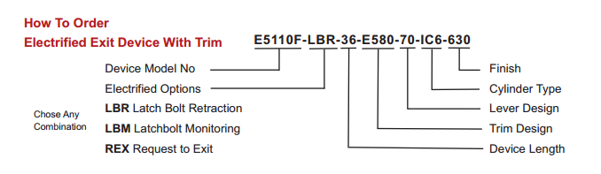 Electrified Exit Devices Ordering Chart