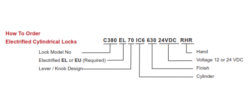 Electrified Cylindrical Lock Ordering Guide