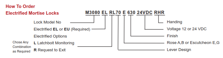 When ordering a part, specify (in this order): Lock Model No, Lever Design, Electrified EU or EL, Electrified Options, Latchbolt Monitoring, REX, Lever Design, Rose A,B or Escutcheon E, G; Finish, Voltage (12/24 VDC), and Handing. Append 'NSO' if a nonstandard order.