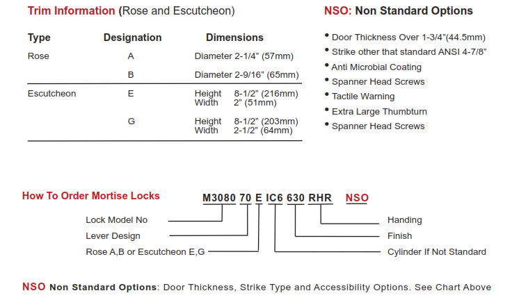 When ordering a part, specify (in this order): Lock Model No., Lever Design, Rose A, B or Escutcheon E, G; Cylinder if not standard, Finish, and handing. Append 'NSO' if the order is nonstandard.